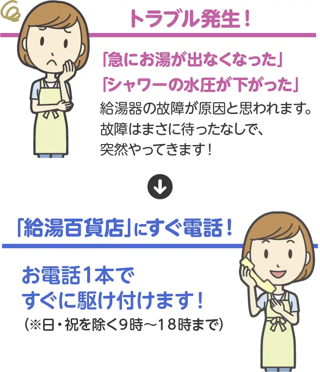Mobile_トラブル発生